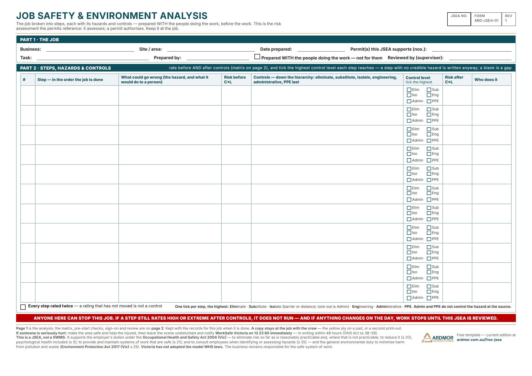 Page 1 of the template: numbered job steps with hazards, risk before and after controls, the control level reached, and who does each one.