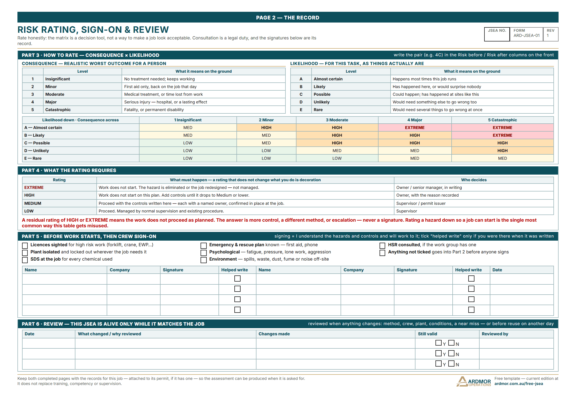 Page 2 of the JSEA template: the record.