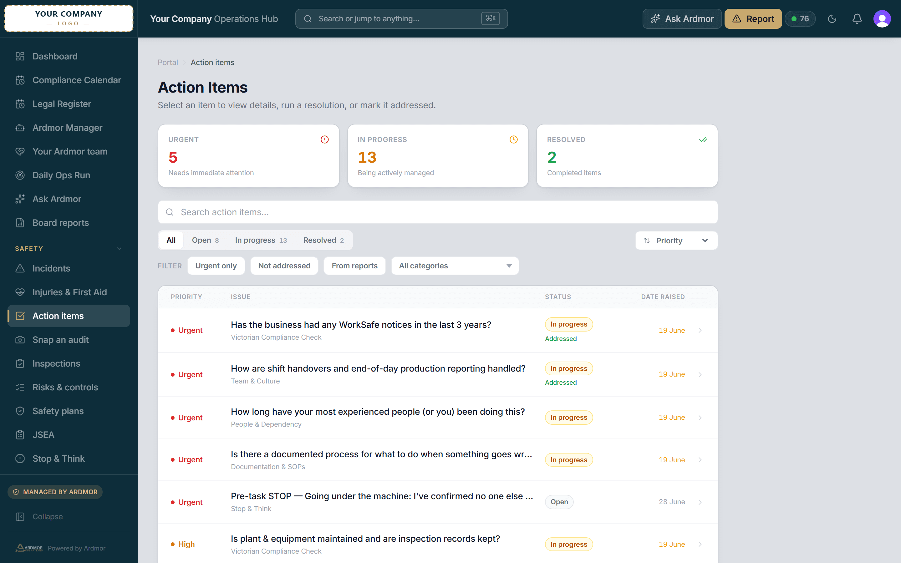 Prioritised action items with close-out workflow