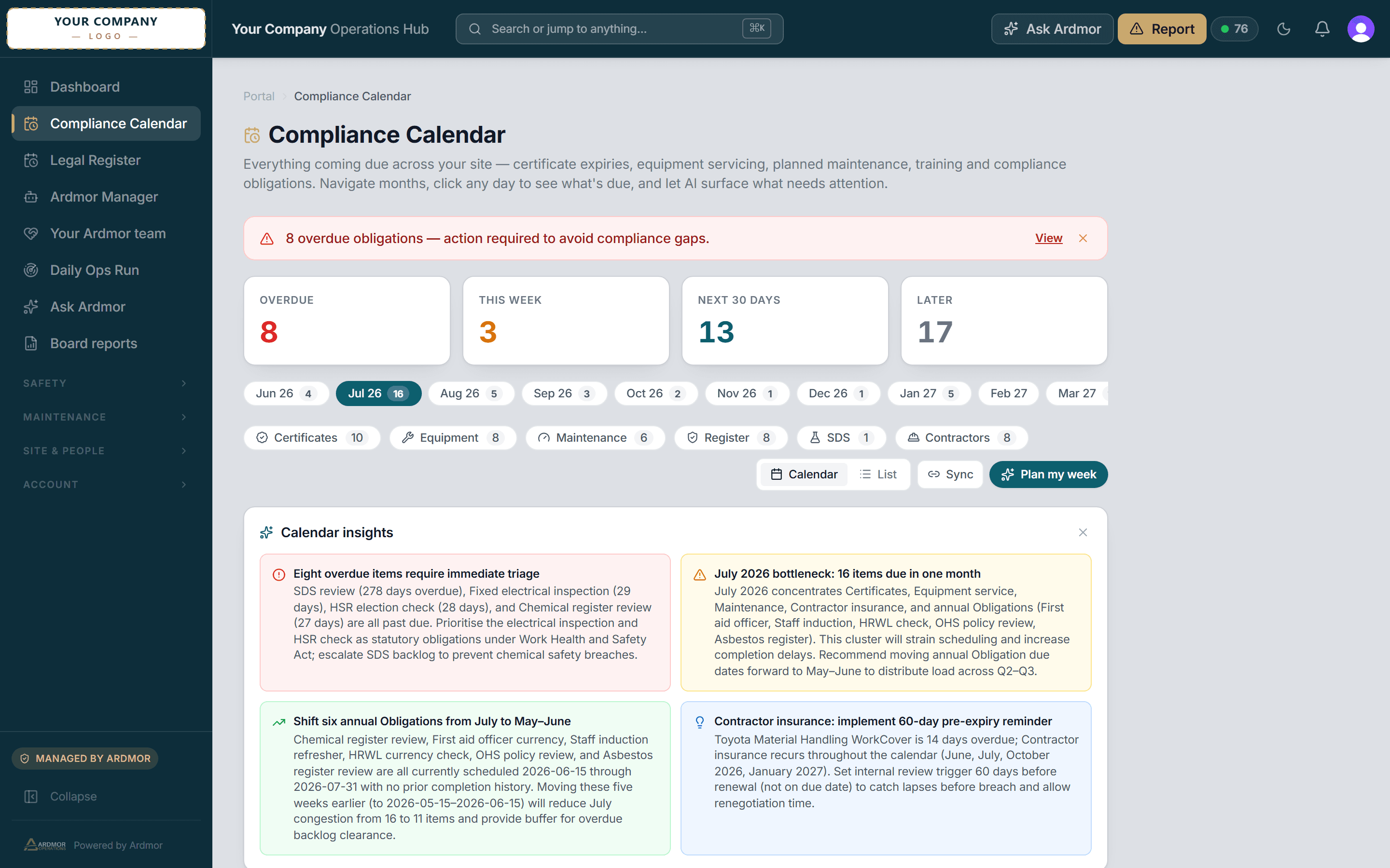 Compliance calendar with certificate expiries, servicing and training due dates