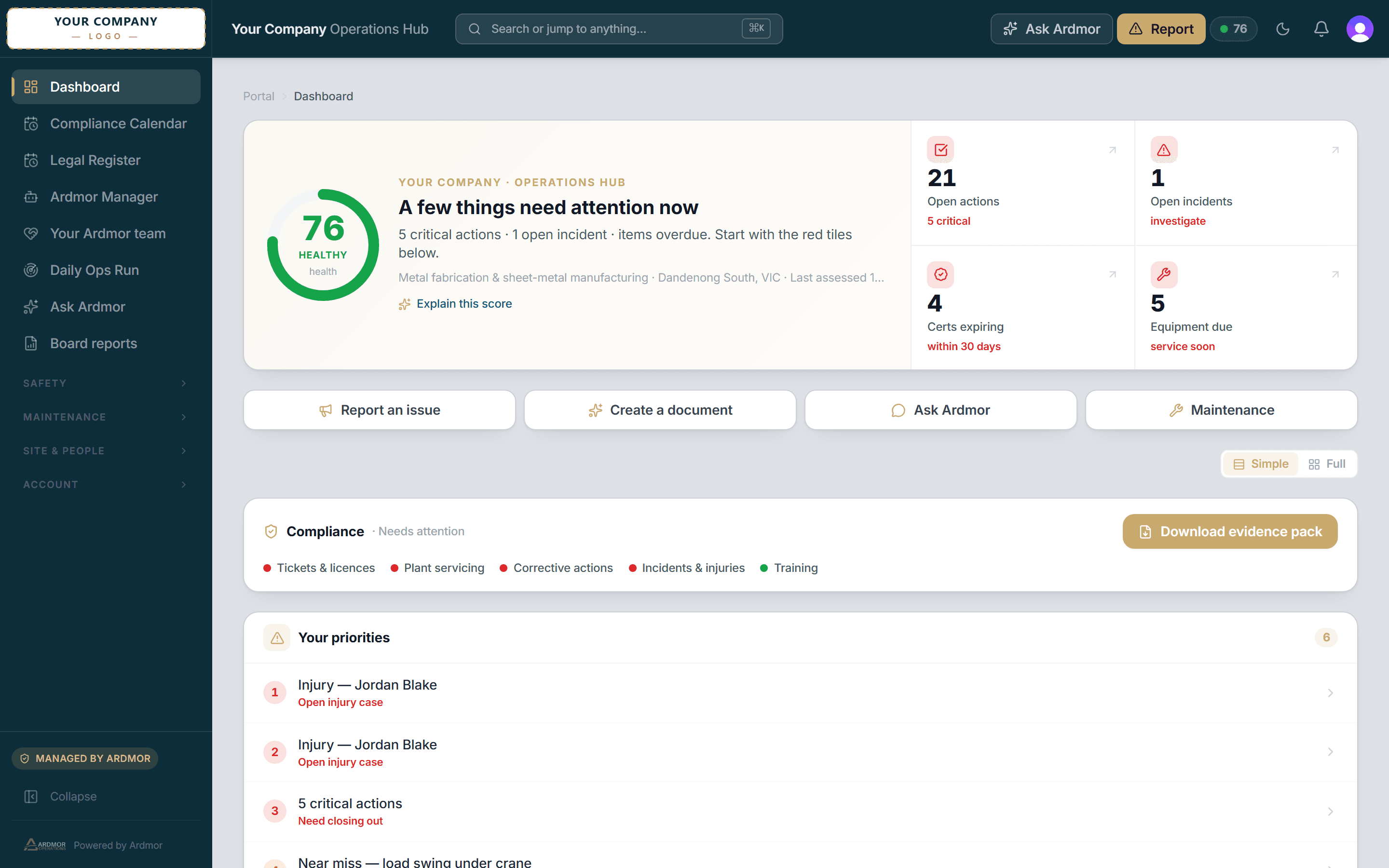 The Ardmor Hub client portal dashboard — live compliance health score, action items and registers